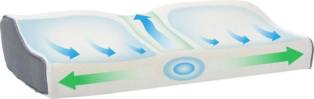 Oreiller cervical blanc vidaXL en mousse viscoélastique 59x34,5x12 cm