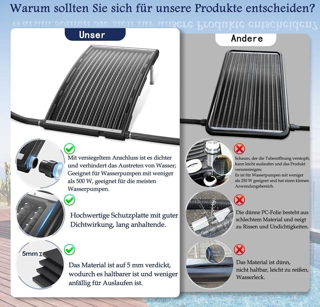 YUENFONG 1x Sonnenkollektor Pool Solar Poolheizung 110 x 65 Produktbild 4