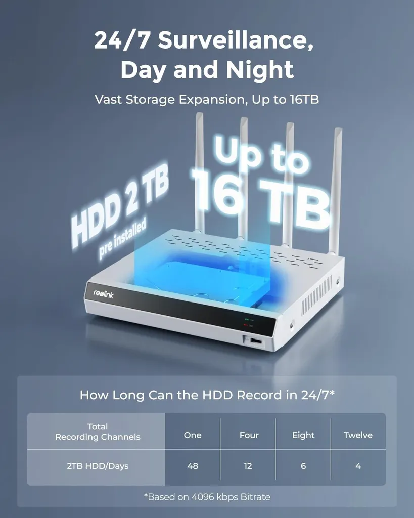 Reolink RP-PN16-NHD Enregistreur NVR RLN16-410 16 Voies pour Caméra IP