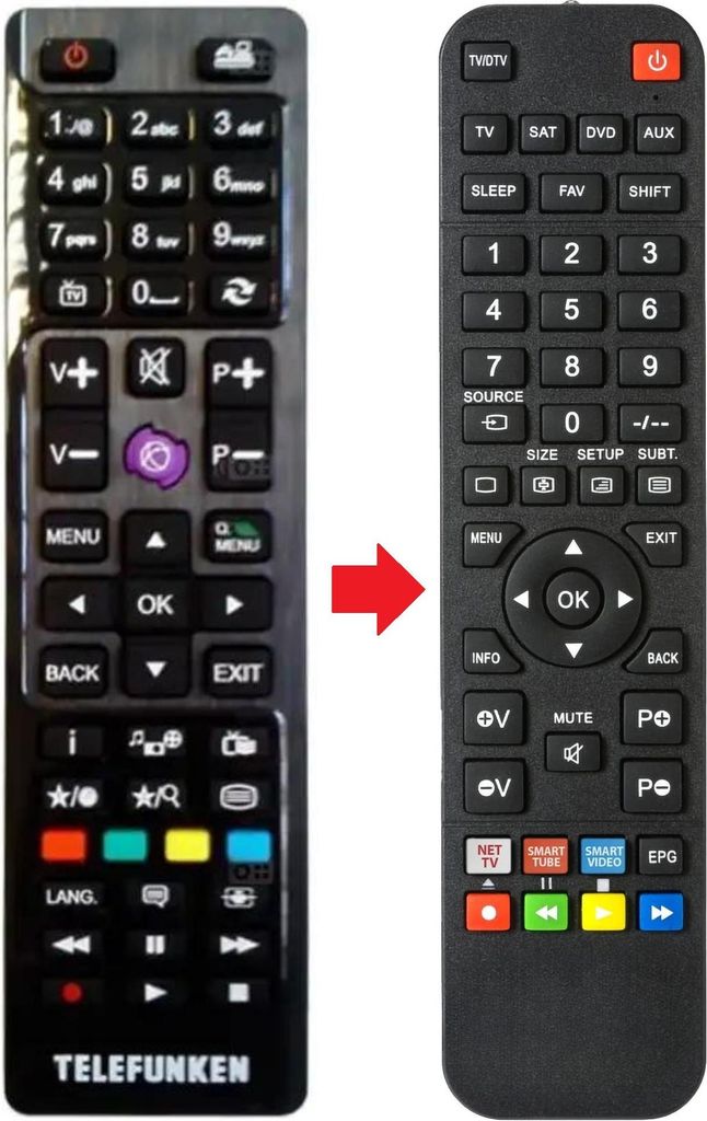 Fernbedienung passend für TECHWOOD NOVUS | T32DLPX15PC | TC20265LED16
