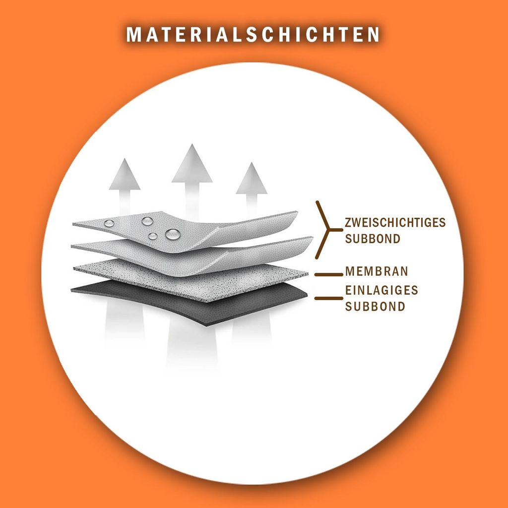 Autogarage für Ds. 9 Vollgarage Auto Schutzhülle Cover Abdeckplane