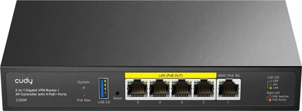 CUDY C200P Router