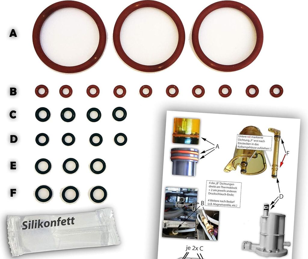 Dichtungen/Wartungsset (XL) für DeLonghi ESAM Brühgruppe & Thermoblock | O-Ringe & Silikonfett | mit Online-Video