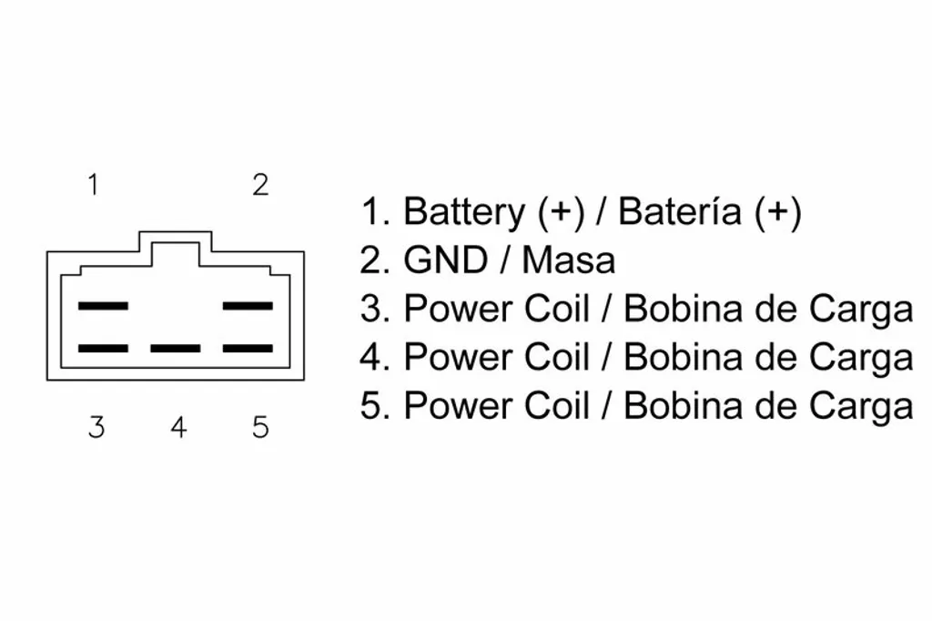 Régulateur TECNIUM MOSFET DZE Refroidissement Optimisé et Tension Stable - 2