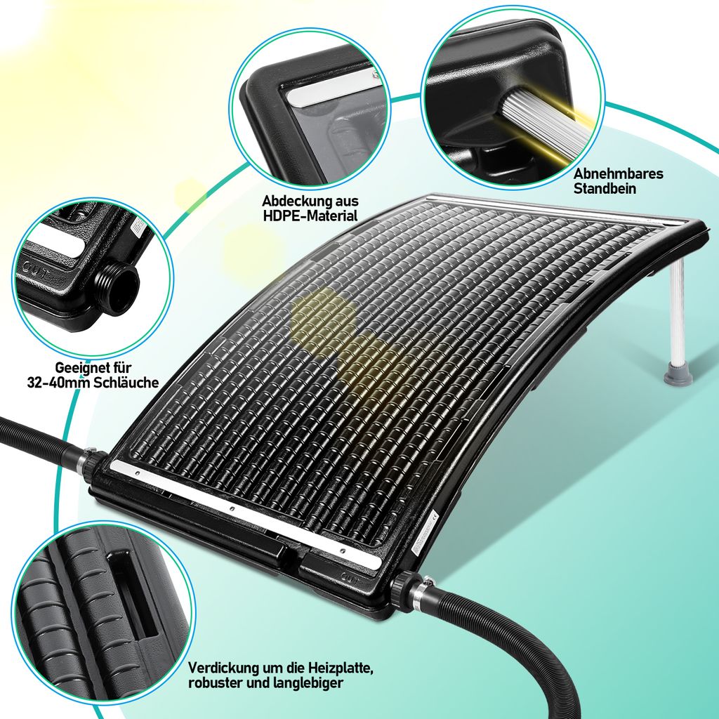Solarheizung Poolheizung Pool Solarmodul Solar-Absorber Produktbild 5