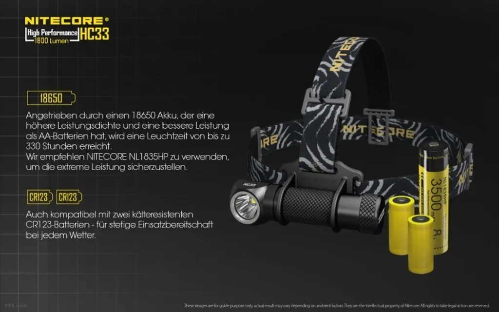 NiteCore HC33 Lampe frontale étanche IPX8 1800lm avec base magnétique - 25
