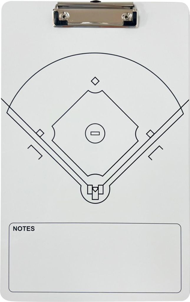 Trainer-Zwischenablage, trocken abwischbares Coaching-Whiteboard, doppelseitiges Lineup-Whiteboard für Hockey, Baseball, Pickleball, Lacrosse