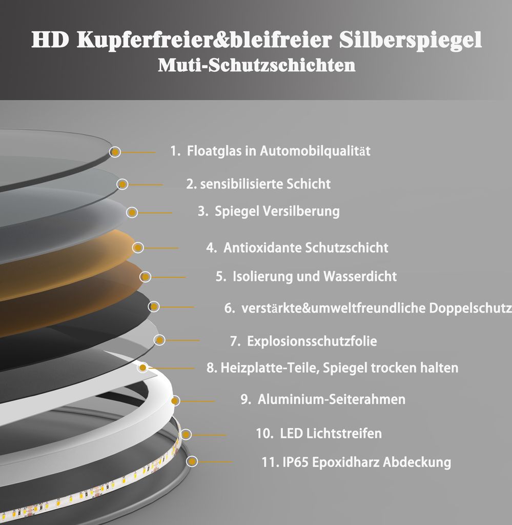 Runder LED Badspiegel 70cm mit Kosmetikspiegel 3-Fach Produktbild 4