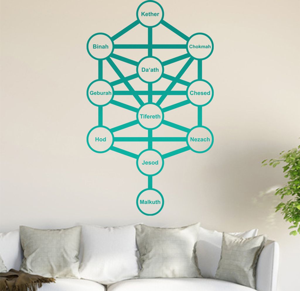 Sephiroth - Baum des Lebens Wandtattoo in 6 Größen - Wandaufkleber Wall Sticker - Dekoration, Küche, Wohnzimmer, Schlafzimmer, Badezimmer
