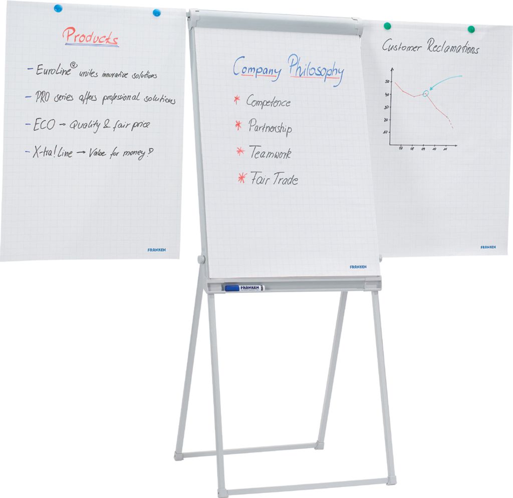 FRANKEN Flipchart Standard Deluxe 670 x 950 mm hellgrau