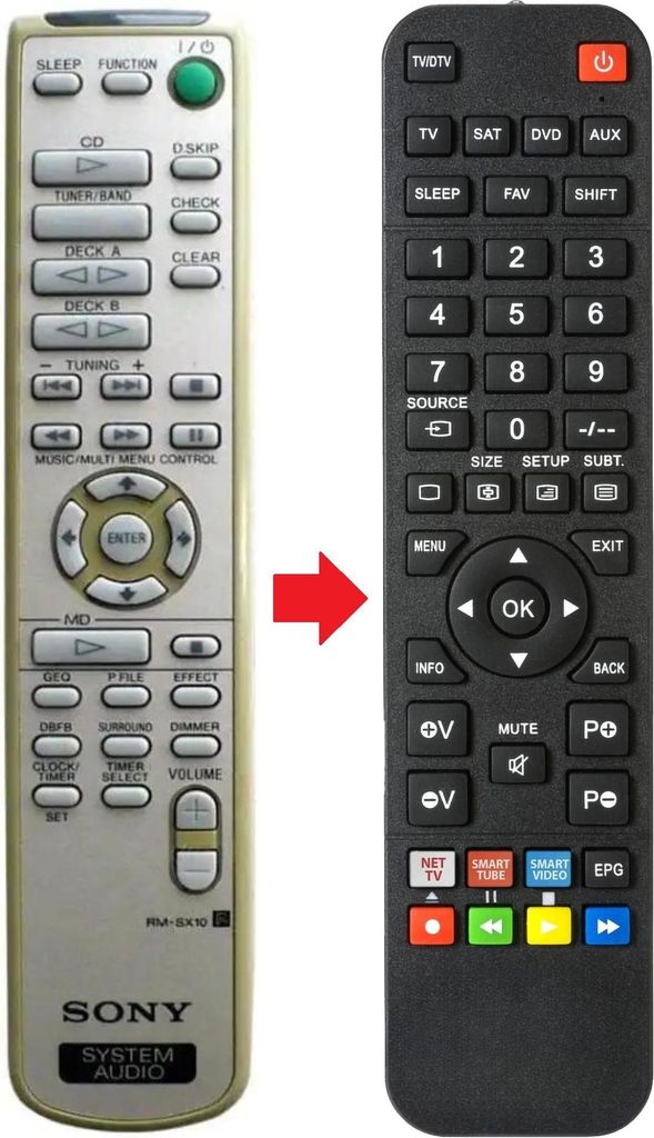 Fernbedienung geeignet für SONY MHCNX1 | RMSX10