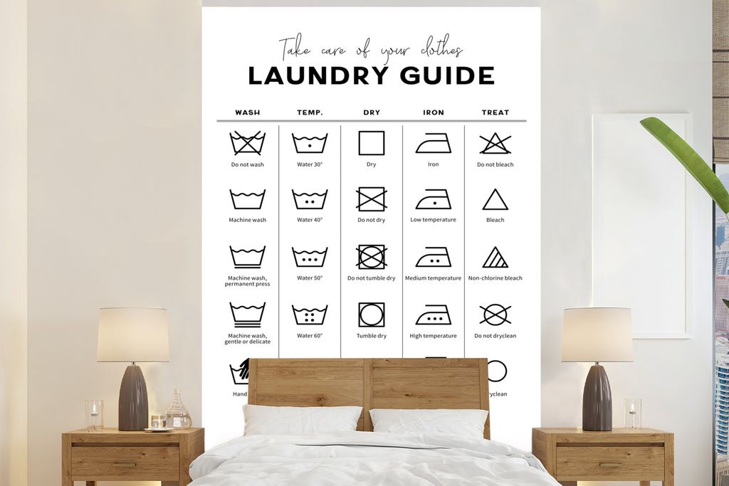MuchoWow Fototapete für Wohnzimmer oder Schlafzimmer Wandtapete Vinyl Motivtapete Waschanleitung - Waschmaschine - Symbole - 225x350 cm - Schlaf...