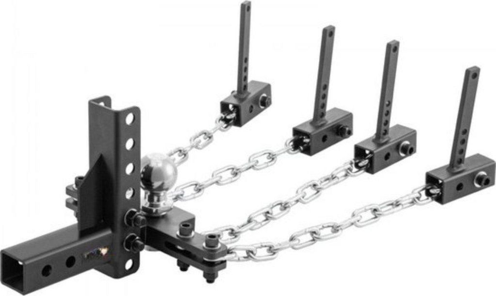Trekhaakträger für Caravan – Anhänger-Zugvorrichtung – Dreieck 45,7cm – Kettenlänge 10,2cm – Zugdeichsel
