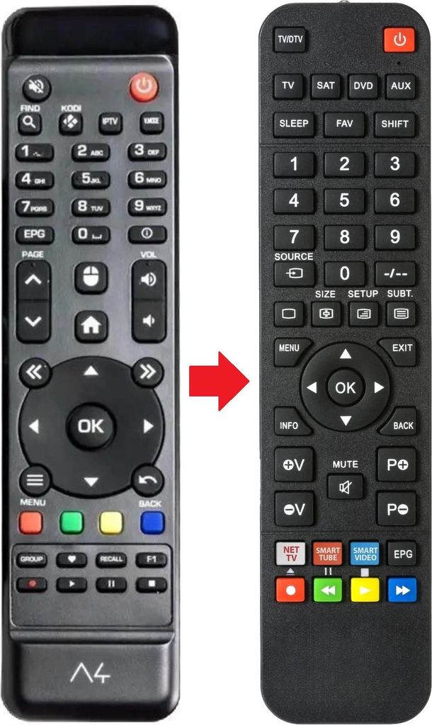 Fernbedienung geeignet für XSARIUS PURE-4K-OTT