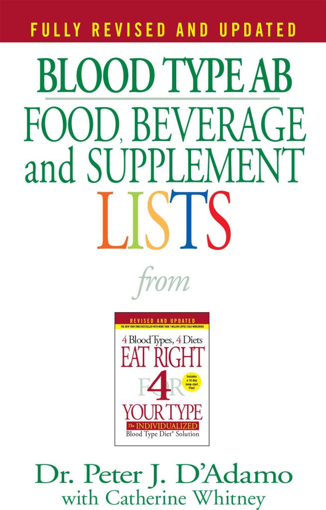 Blood Type AB Food, Beverage and Supplement Lists