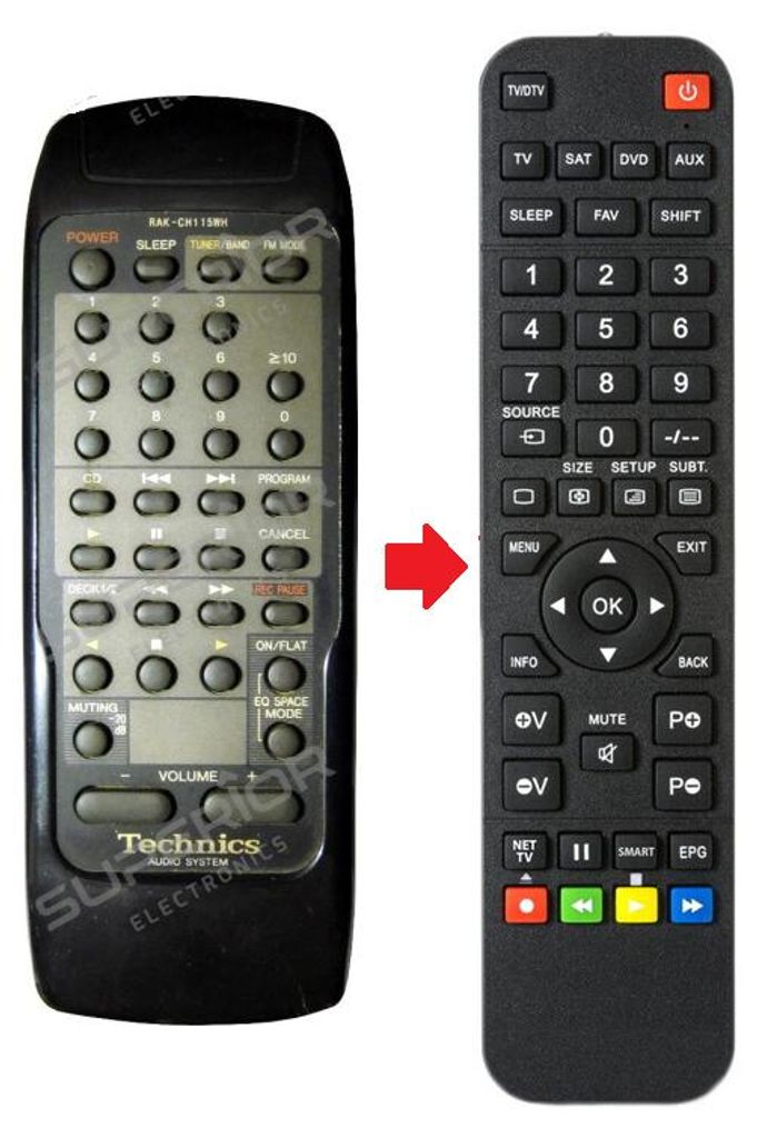 Ersatz FernbedienungTechnics RAK-CH101WH | RAK-CH115WH