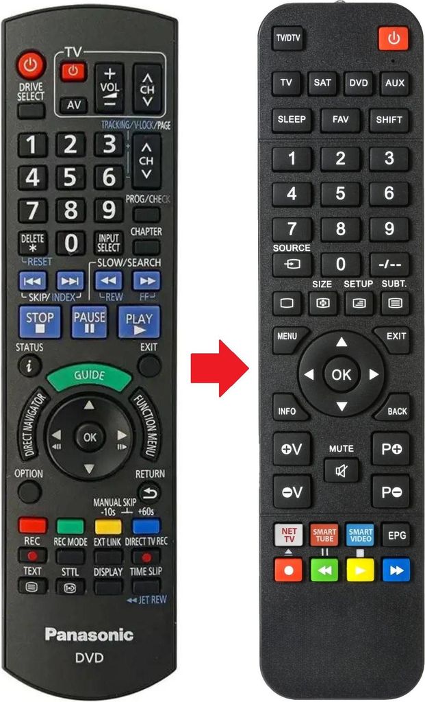 Fernbedienung passend für PANASONIC DMR-EH770 | DMREH770