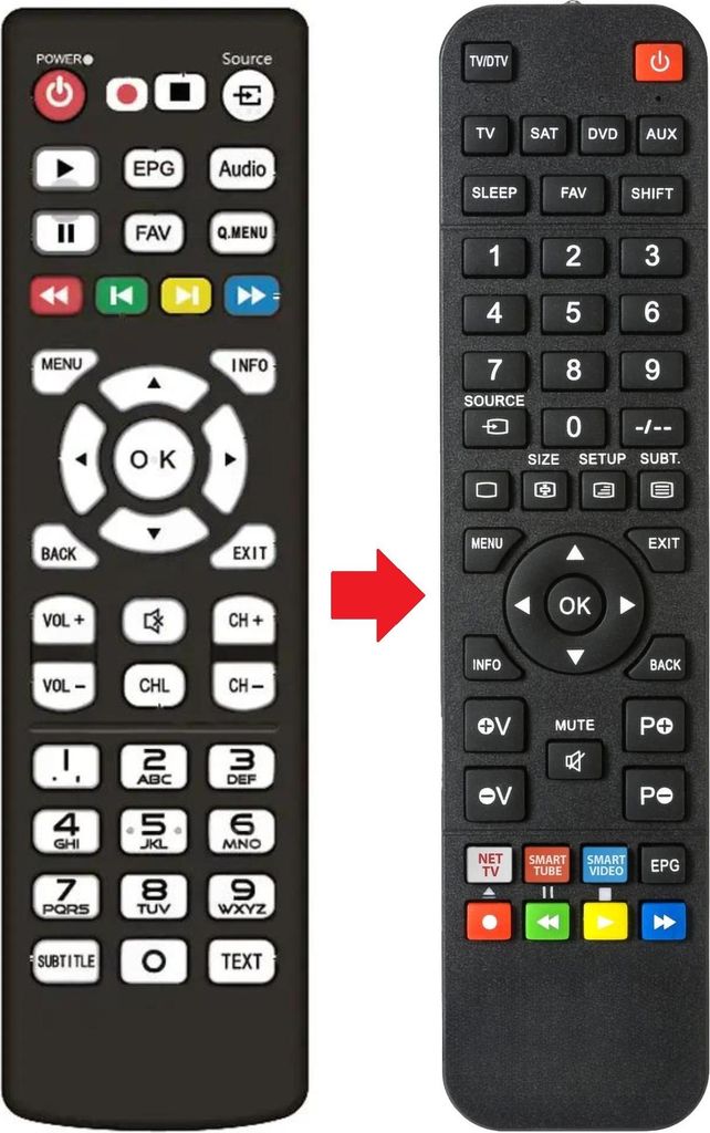 Fernbedienung geeignet für VIVAX TV-32LE130T2