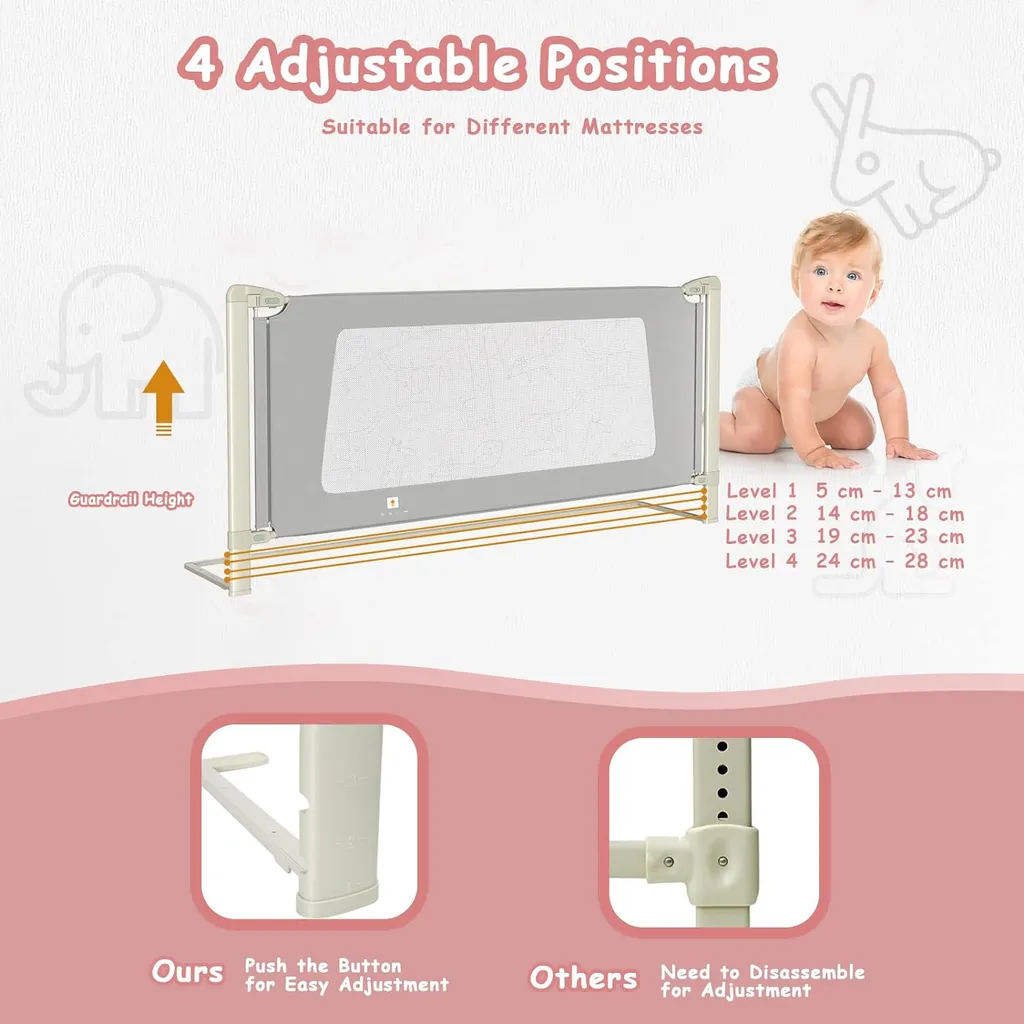 Barrière de sécurité lit 200cm idéale pour cododo et transition enfant
