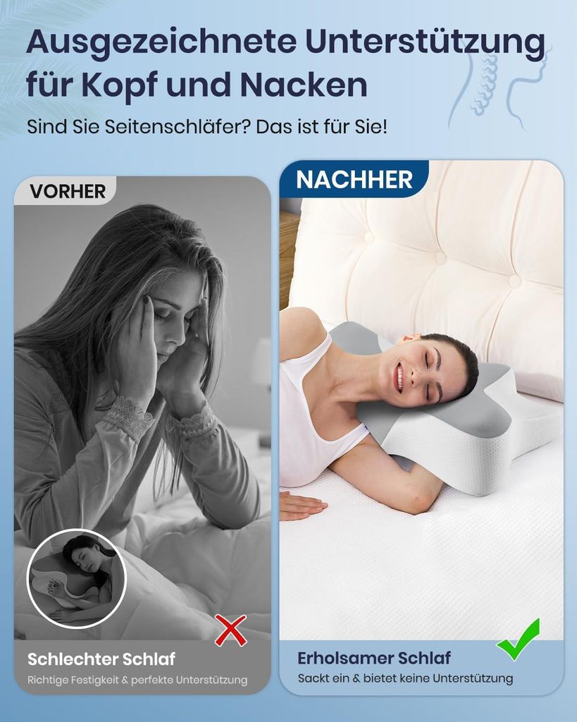 DONAMA Memory Foam Nackenkissen ergonomisch 6 Zonen