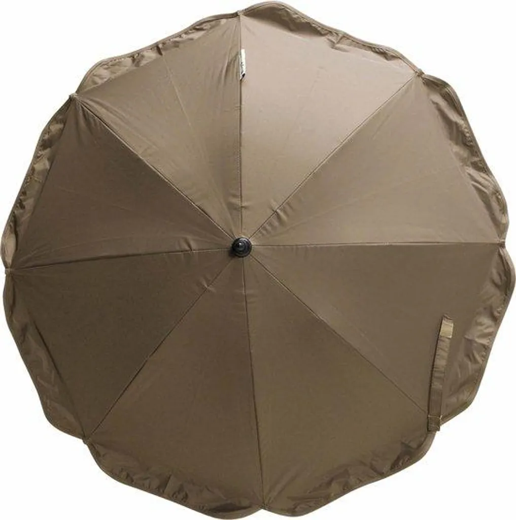 Parasol pour poussette anti-éblouissement fini le soleil dans les yeux