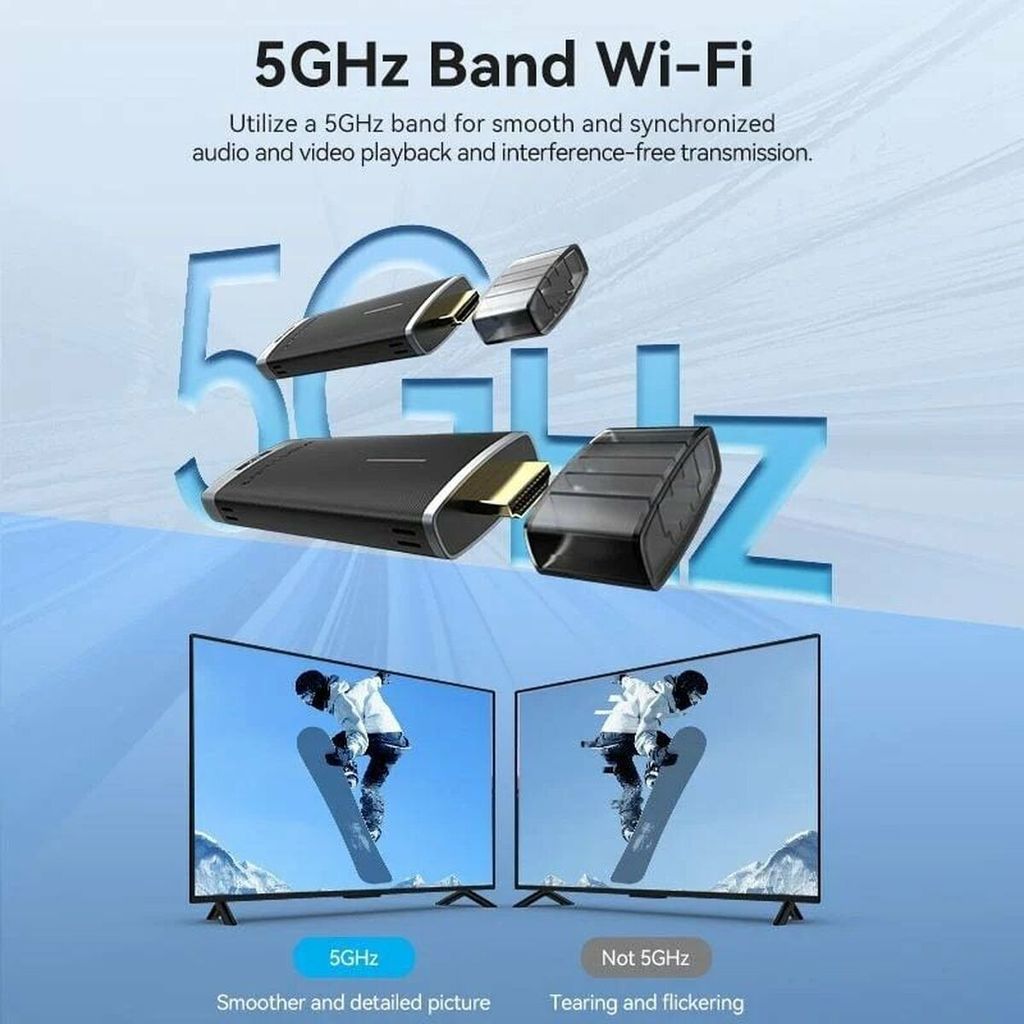 Vention ADCB0 Bezdrátový videoadaptér HDMI na HDMI Vention Obrázek produktu 2