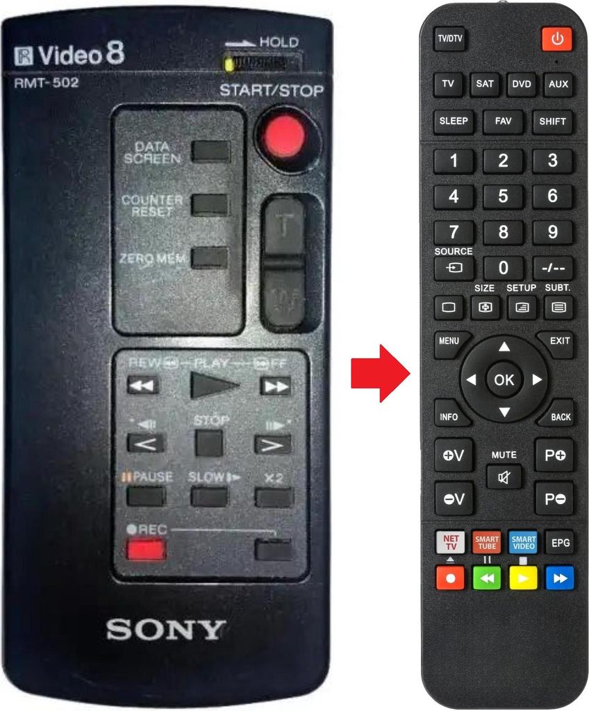 Fernbedienung passend für SONY RMT502 | VIDEO8