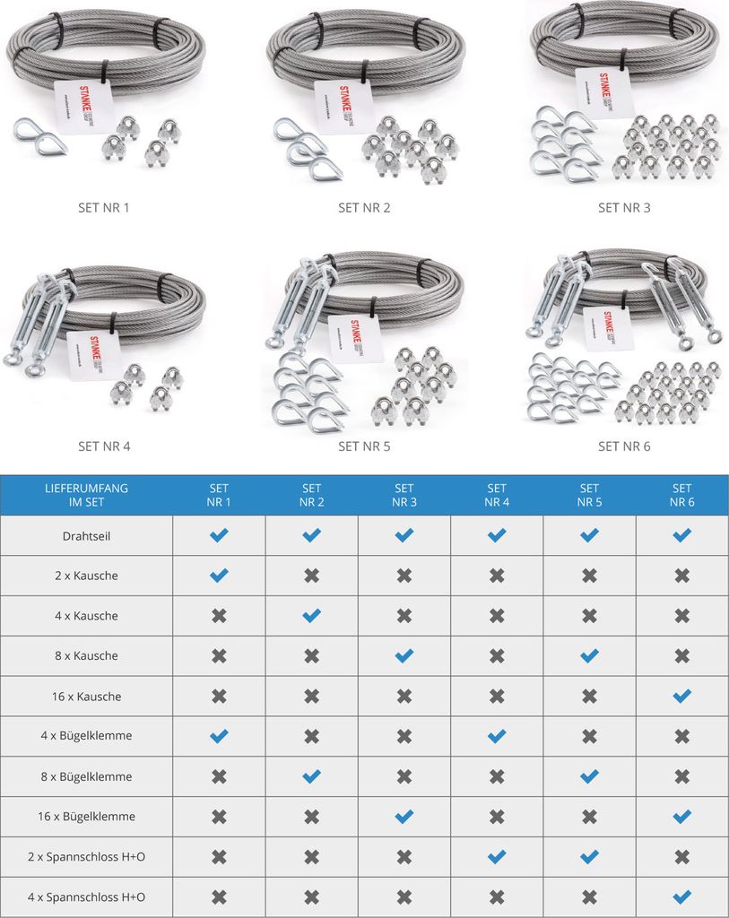 Produktbild von ALFA LOGISTIK Drahtseil 5 Mm X 10 M – Stahlseil-Set Mit 6 Klemmen & 2 Spannschlössern, Verzinkt, Für Rankhilfen & Wäscheleinen