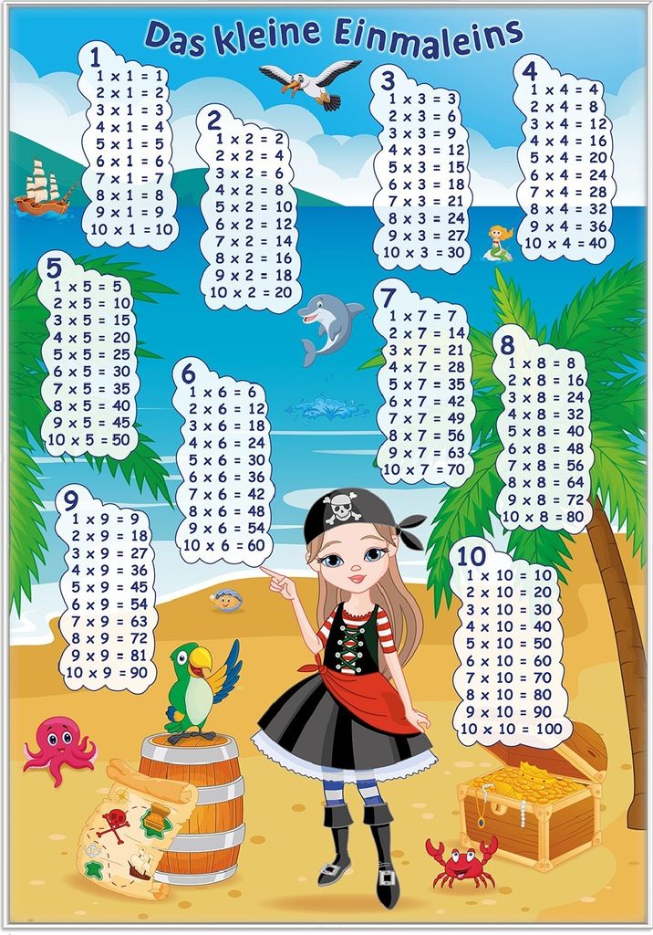 Wallario Wandbild Das kleine Einmaleins mit der Piratin, Größe: 70,30 x 100,30 cm, Poster mit weißem Kunststoffrahmen