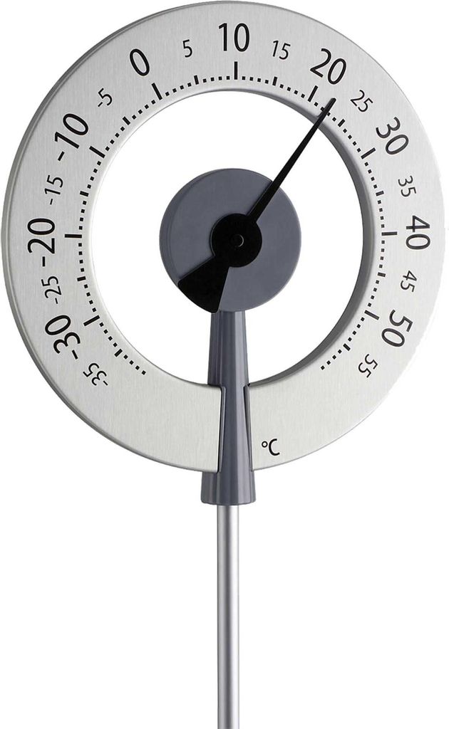 A circular thermometer with markings for temperature in Celsius.