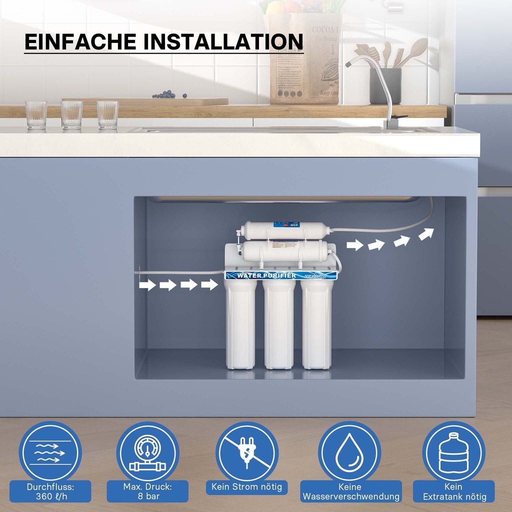 Naturewater NW-PR305 5-stupňový vodný filter, 5 µ, PP Obrázok produktu 7