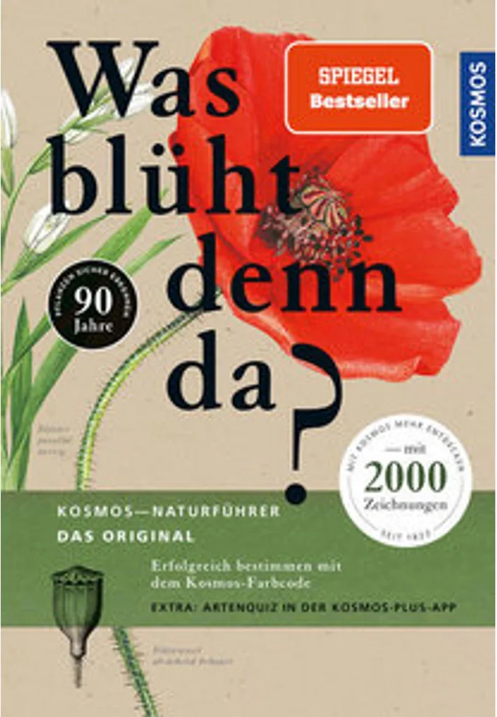 Reconnaître les Fleurs sans Erreur Guide Was blüht denn da Original 2026