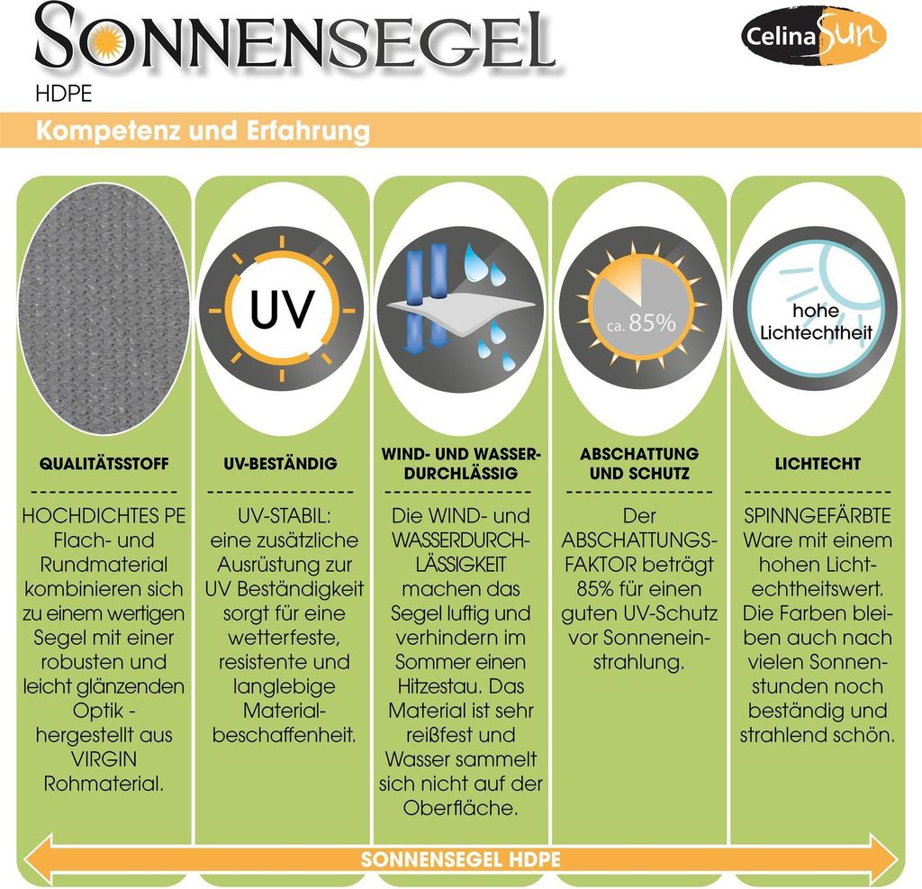 Sonnensegel HDPE Dreieck 5x5x5 hellgrau High Density Produktbild 3