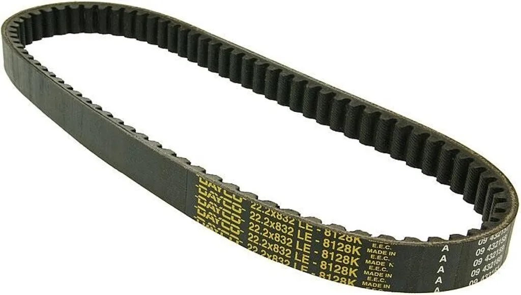 Courroie de transmission Dayco Power Plus pour Scooter Aprilia Benelli