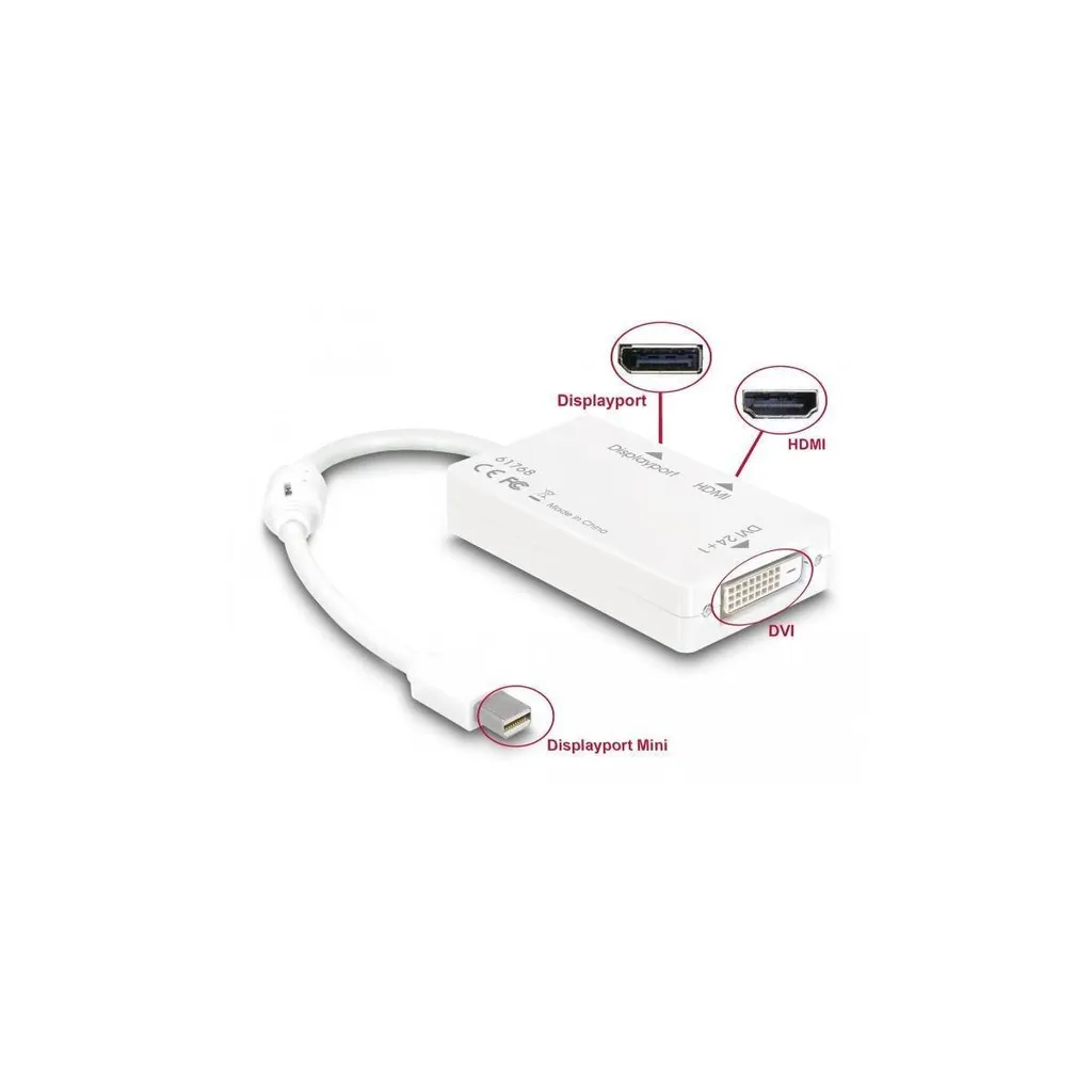 Delock 65902 Adattatore HDMI Maschio a VGA Femmina | Risoluzione 1080p Delock 65902 Adattatore HDMI Maschio a VGA Femmina | Risoluzione 1080p