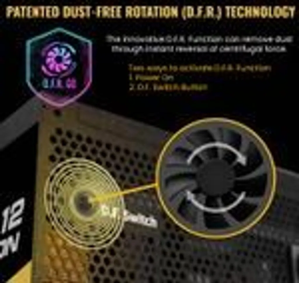 Enermax Revolution DF12 850W Gold Alimentation Entièrement Modulaire - 12