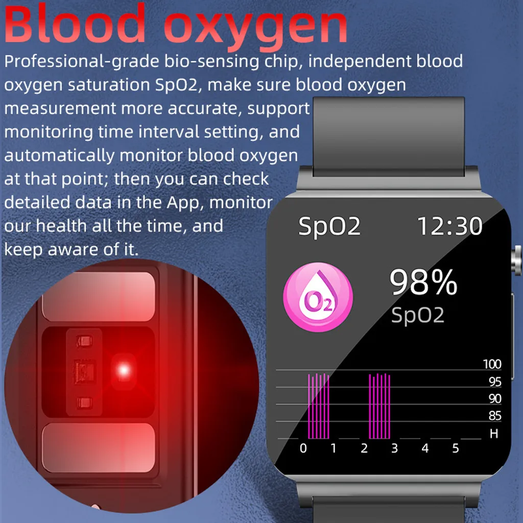 Smartwatch INF Argento ECG per Anziani e Famiglia | Regala la Sicurezza - 5