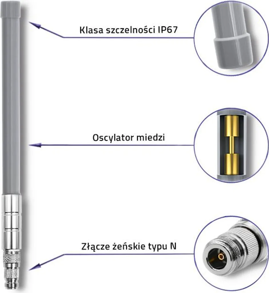 Kit Antenne LoRa Qoltec 5,8 dBi avec câble coaxial faible perte 3m - 5