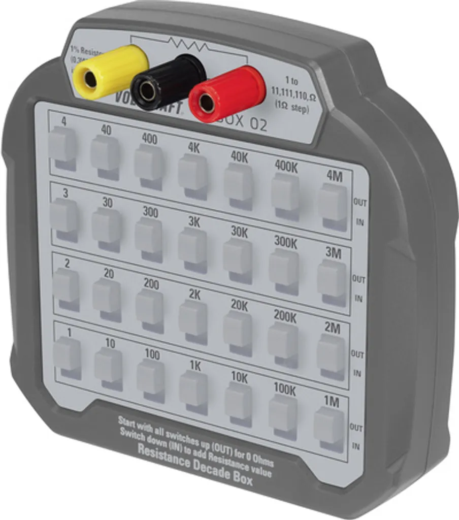 Simulateur de Résistance Professionnel R-BOX 02 pour Banc d'Essais