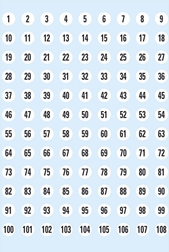 HERMA Numbers 12mm 1-240 paper white black 5 sh., Bílá, Obrázek produktu 