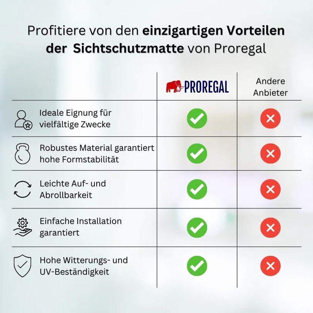 Sichtschutzzaun aus gespaltenem Bambus | Gartenzaun | Produktbild 8