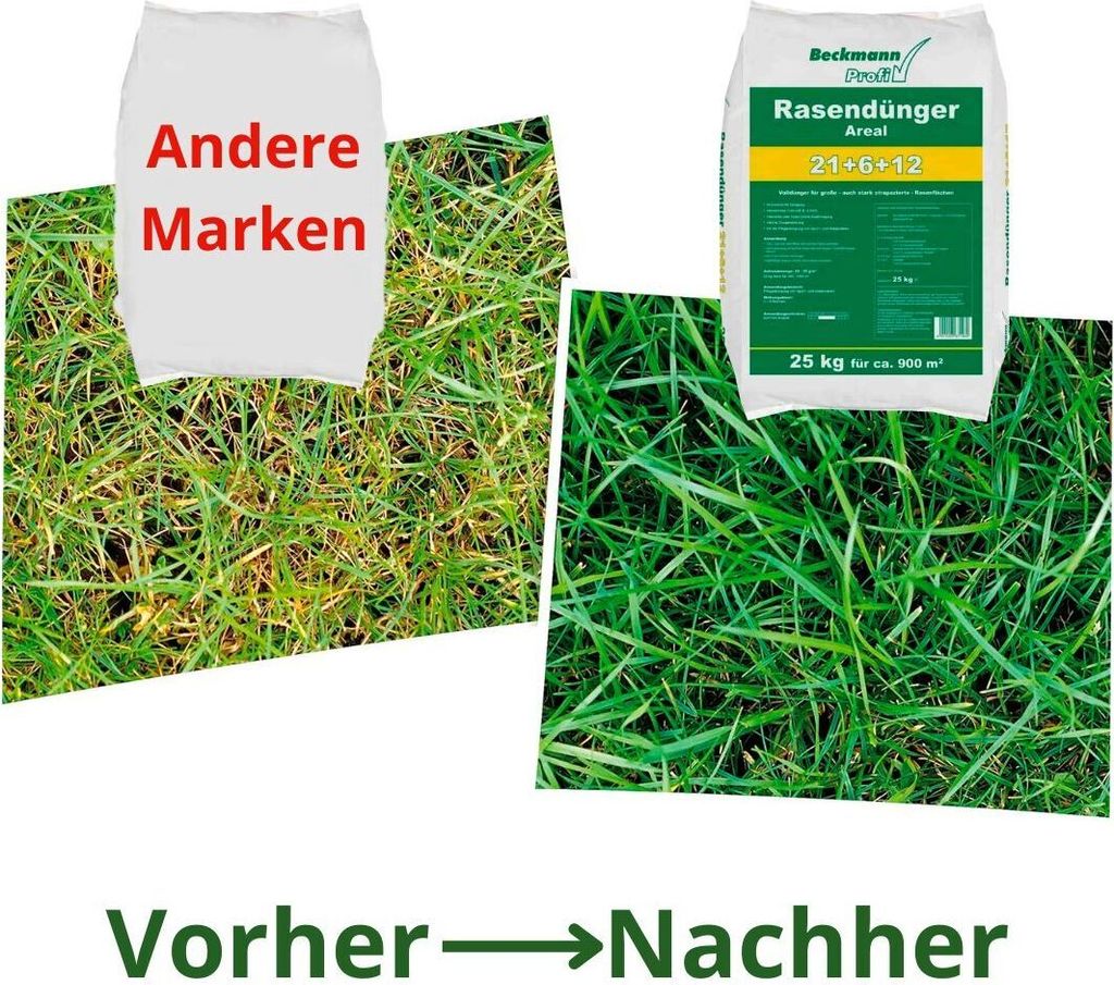 Beckmann 25kg Rasendnger Dnger Garten Volldnger Rasen