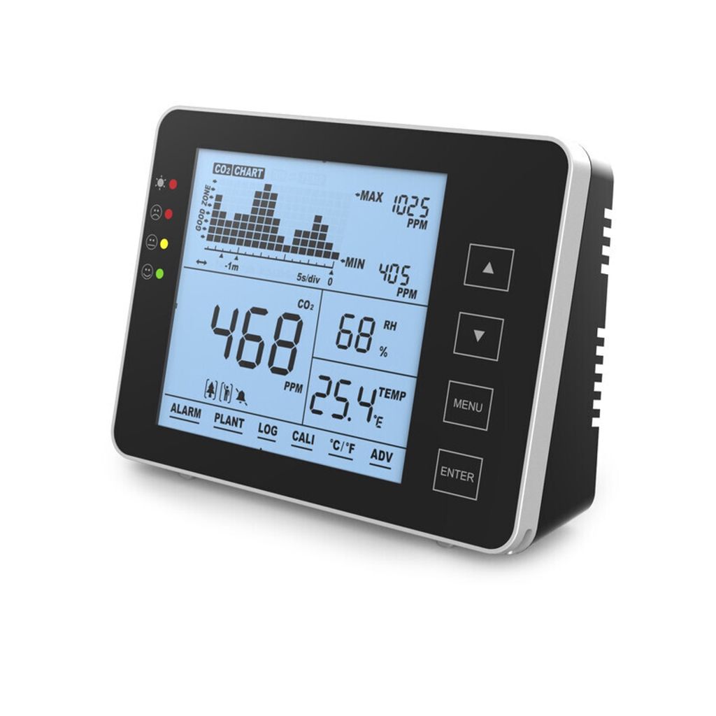 Seben 1200P B CO2 Messgerät und Monitor mit Ampel,