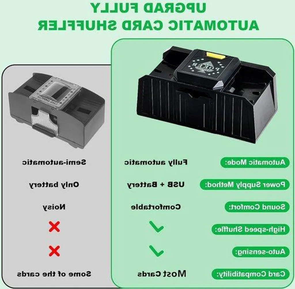 Mélangeur de cartes USB-C à arrêt automatique pour 2 jeux de Poker