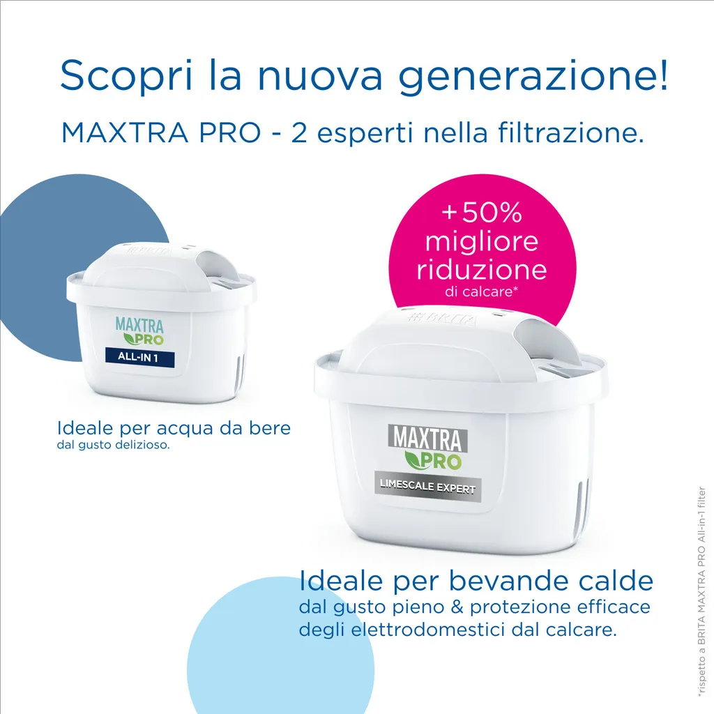 Filtre Brita Maxtra Pro Limescale Expert 2 pièces Protection Calcaire