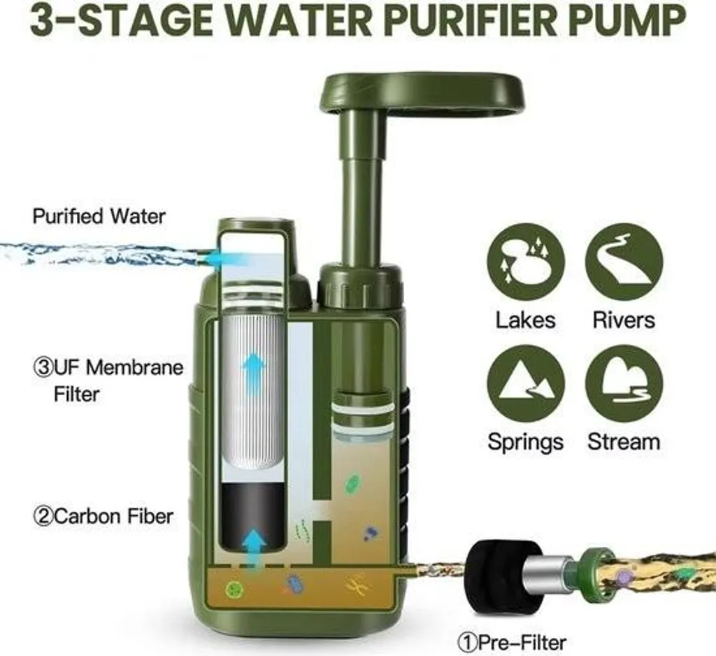 Filtre à eau haute performance 0,01 micron pour kit d'urgence vert