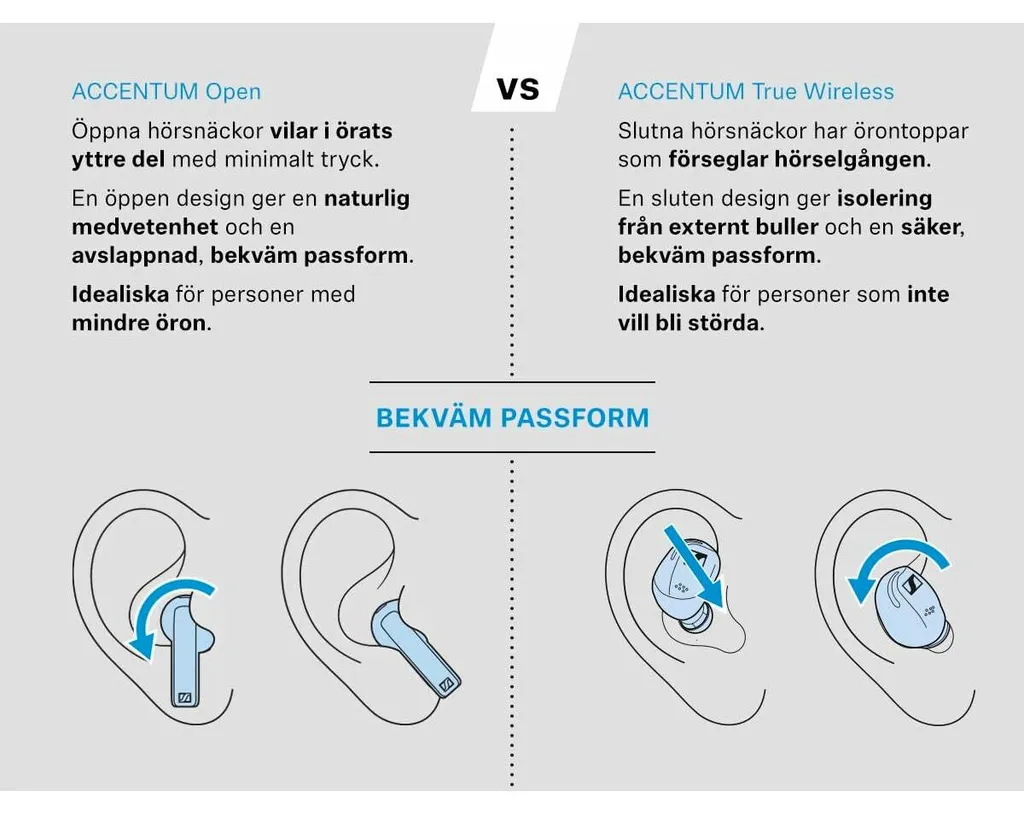 Casque Bluetooth intra-auriculaire Sennheiser Accentum Open son premium - 11