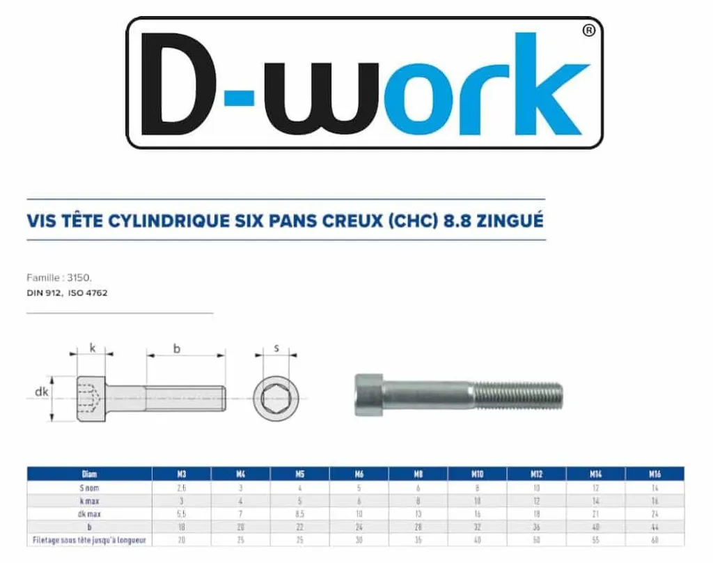 Lot de 200 Vis à Métaux BTR M8x12 mm en Acier Zingué Blanc pour Assemblage