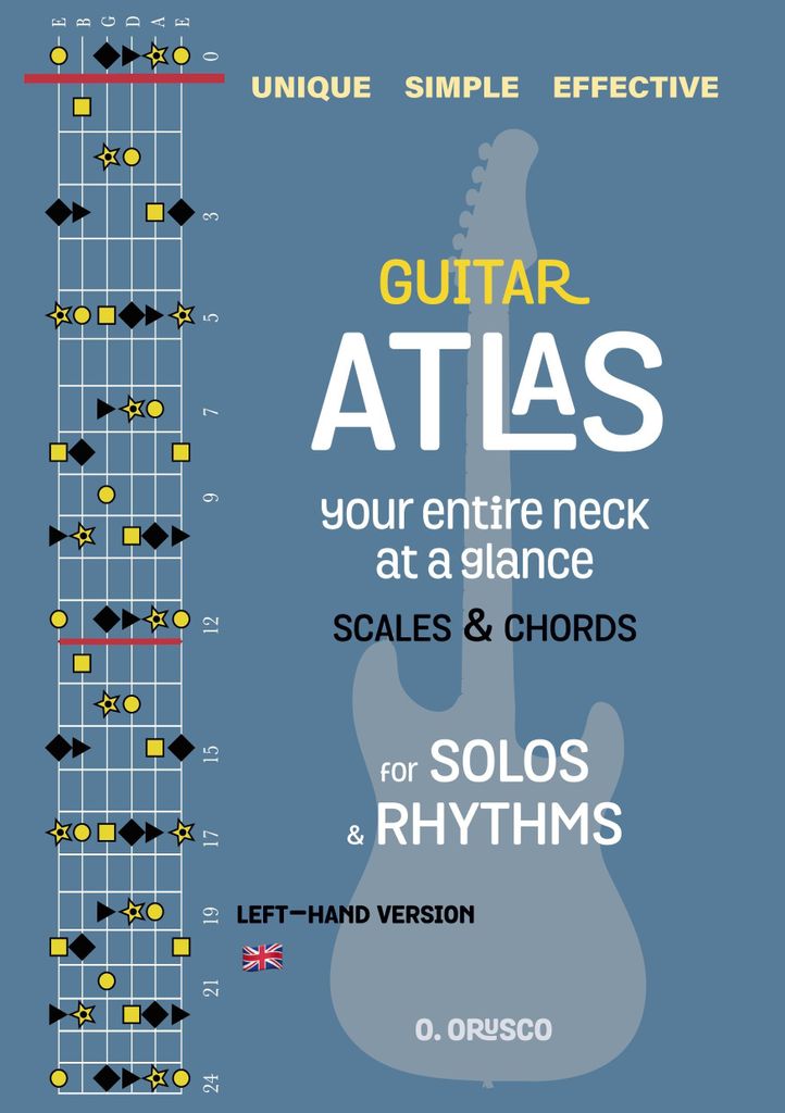 Gitarren-ATLAS – Version für Linkshänder