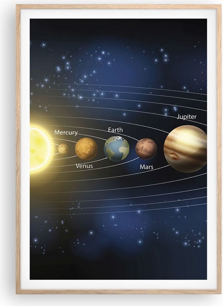 Gerahmtes Poster - Rahmen in heller Eiche - Kosmos Planet - 70x100 cm - Wand Bild - Wanddeko - Wandbilder - Kunstposter - Wandposter - Bilderrahmen...